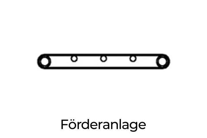 Schematische Darstellung einer Fördergurtanlage